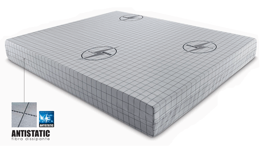 Pacchetto Relax Antistatic16