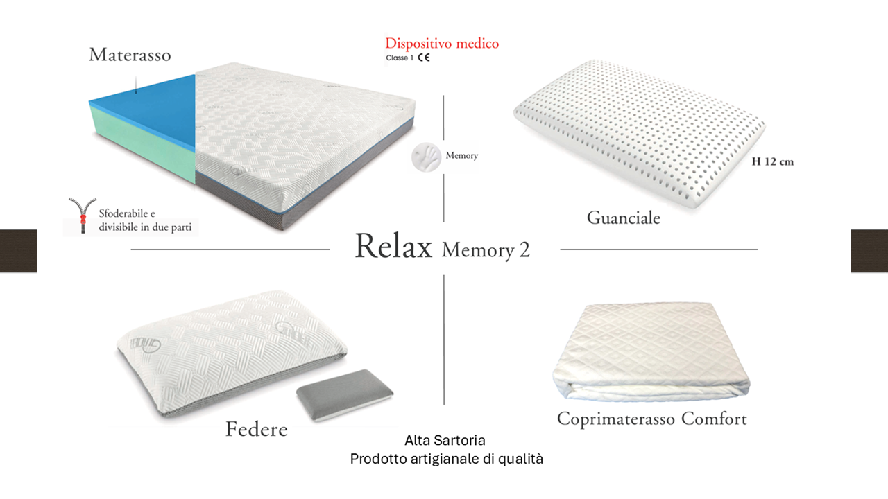 Pacchetto Relax Memory 2