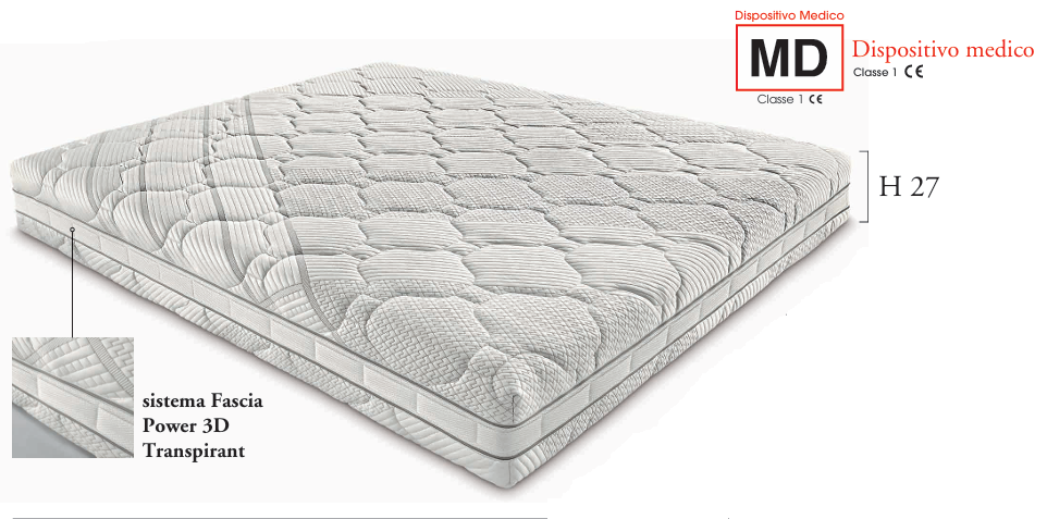 Pacchetto Relax Luxury 