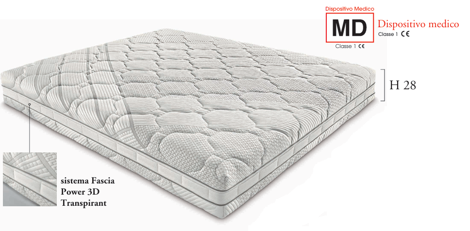 Pacchetto Relax Super Soft