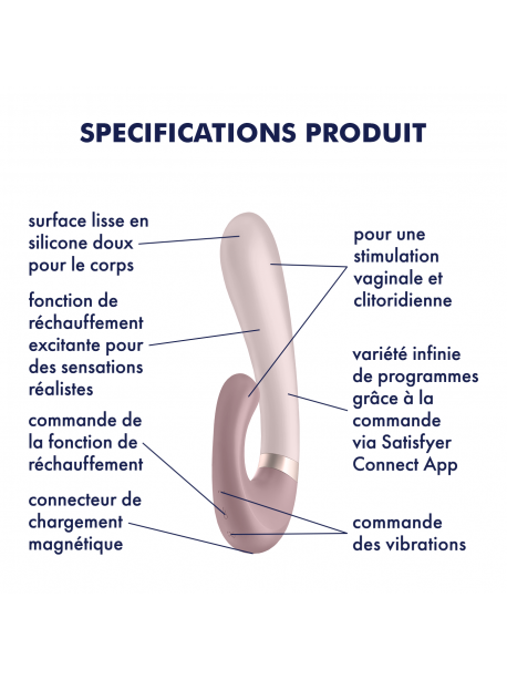 Satisfyer Heat Wave Connect App