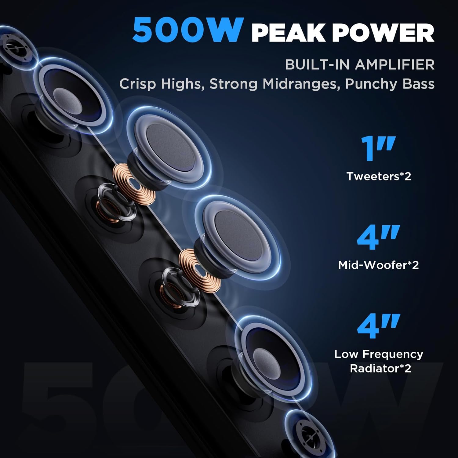 25 Inch UTV Sound Bar, ATV SoundBar Bluetooth with RGB Lighting, IP66 Waterproof Golf Cart Sound Bar, Amplified Powersports