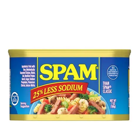 SPAM 25% Less Sodium