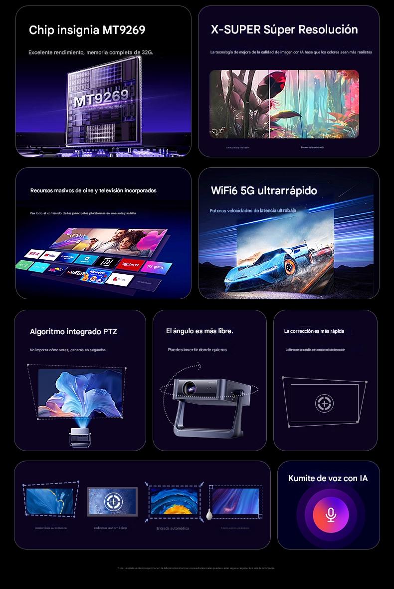 Bremer Projector Ultra A3Pro