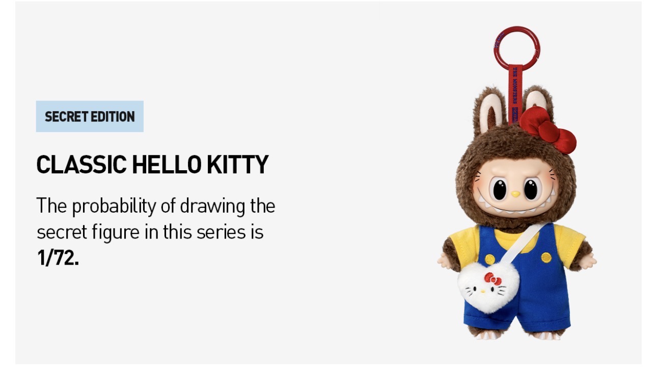 Labubu x Hello Kitty