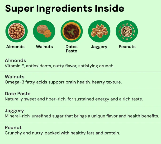 Protein Bar - Berries, Spirulina & Pea Protein`(Pack of 6) - Fuel. Nourish. Perform.