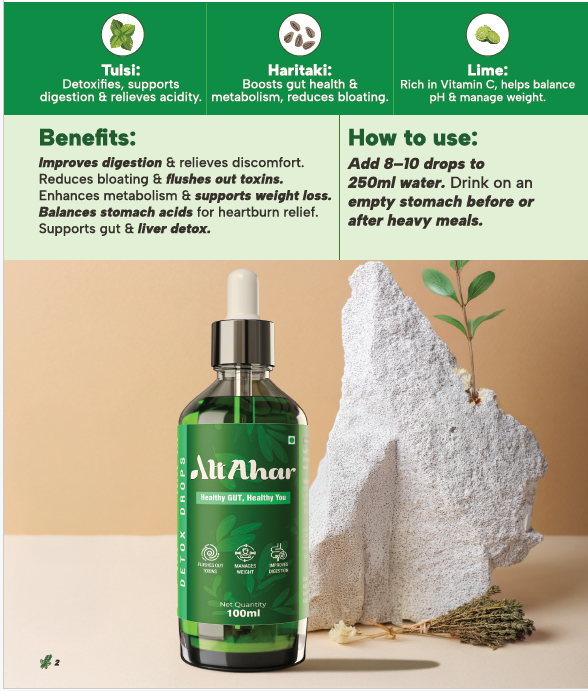 Detox Drops - Cleanse. Refresh. Renew