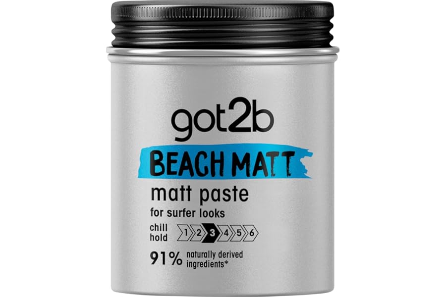got2b Beach Matt Matt Paste