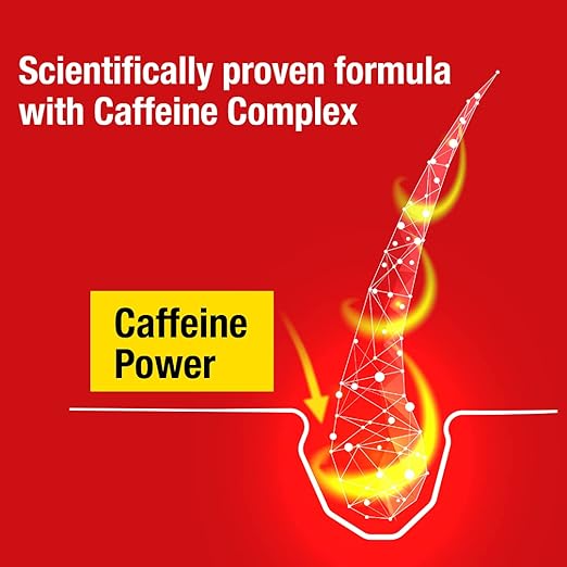 Caffeine Complex Hair Formula