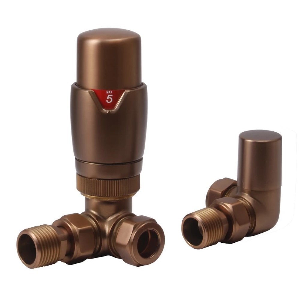 Corner TRV and lockshield Set