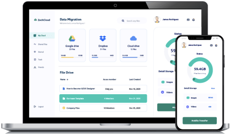Custom Software Development Company