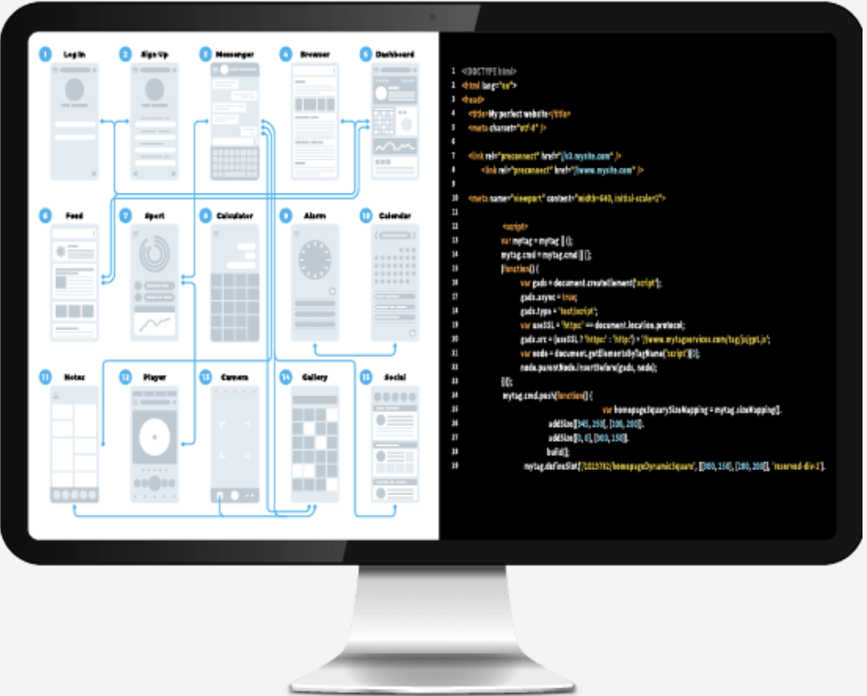 Custom Software Development Company