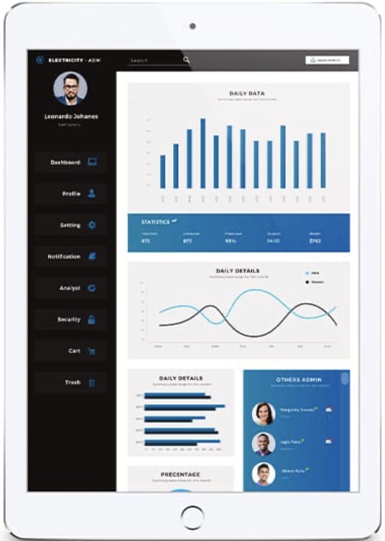 Chetu: Your Comprehensive Solutions Provider