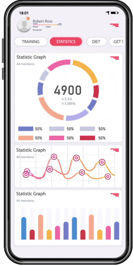 Hire Experienced and Dedicated API Developers
