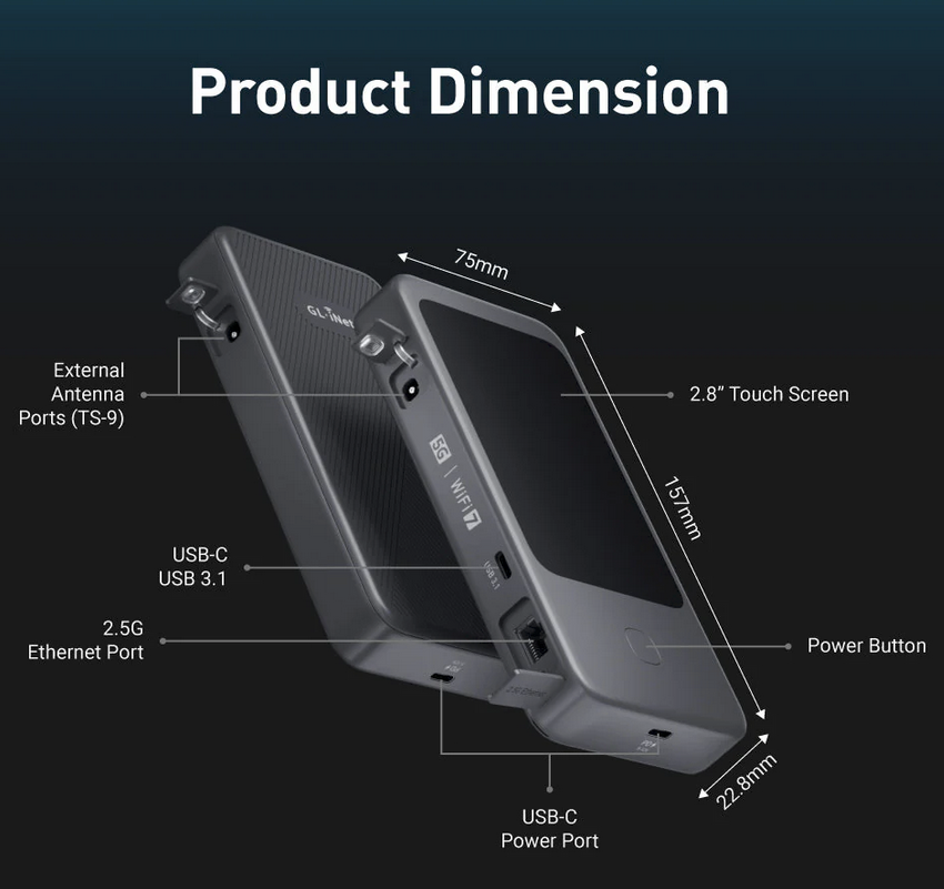 Nobody's Mobile Privacy Router V6