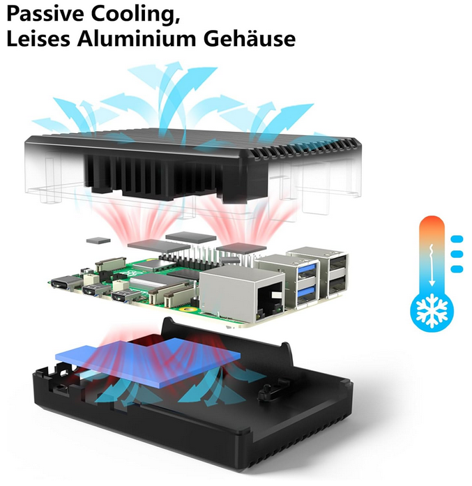 Nobody's Survival Box