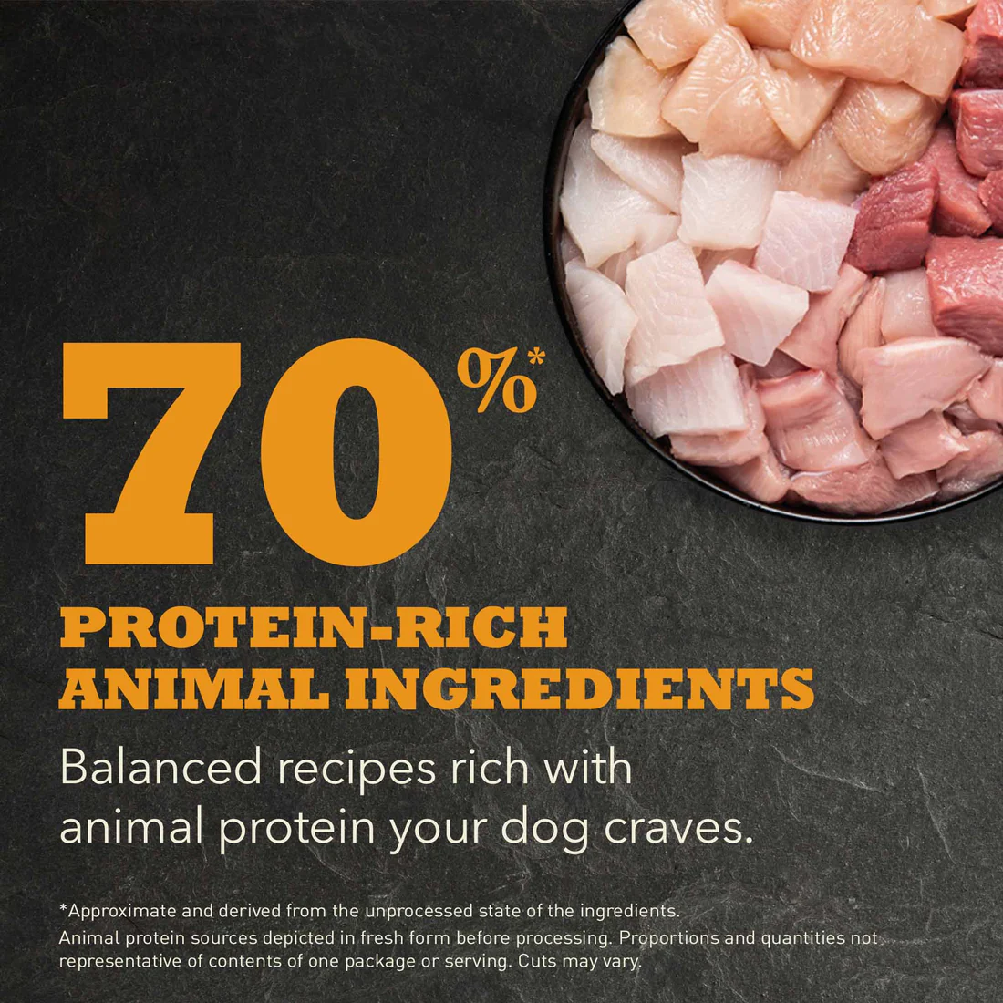 Acana Highest Protein Wild Prairie Grain Free Adult Dry Dog Food