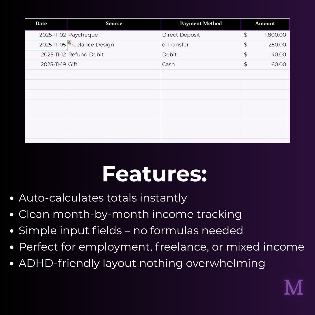ADHD Friendly Financial Recovery Budget Tracker Starter Edition