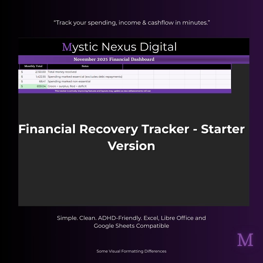 ADHD Friendly Financial Recovery Budget Tracker Starter Edition