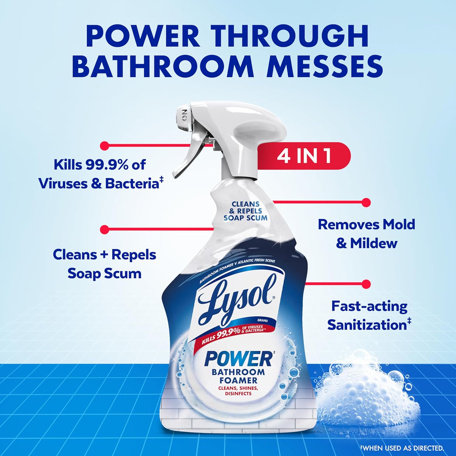 Lysol Power Foaming Bathroom Cleaner