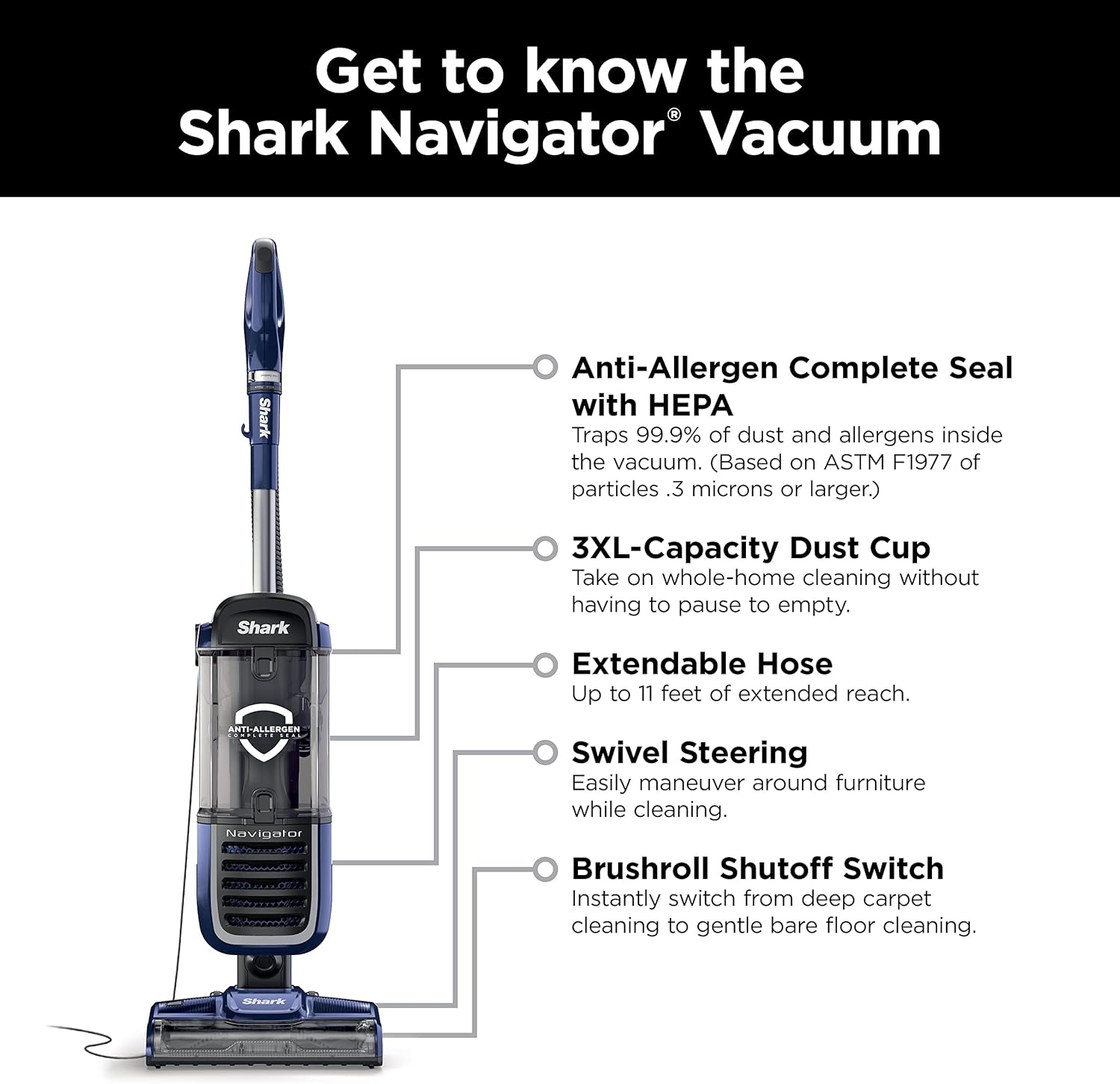 Shark NV151 Navigator Swivel Pro