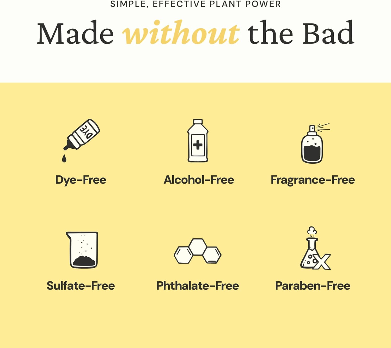 Fresh Wave Odor Eliminator Spray & Air Freshener