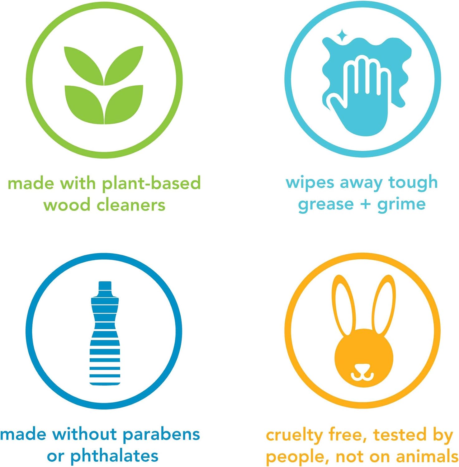 Method Daily Wood Cleaner