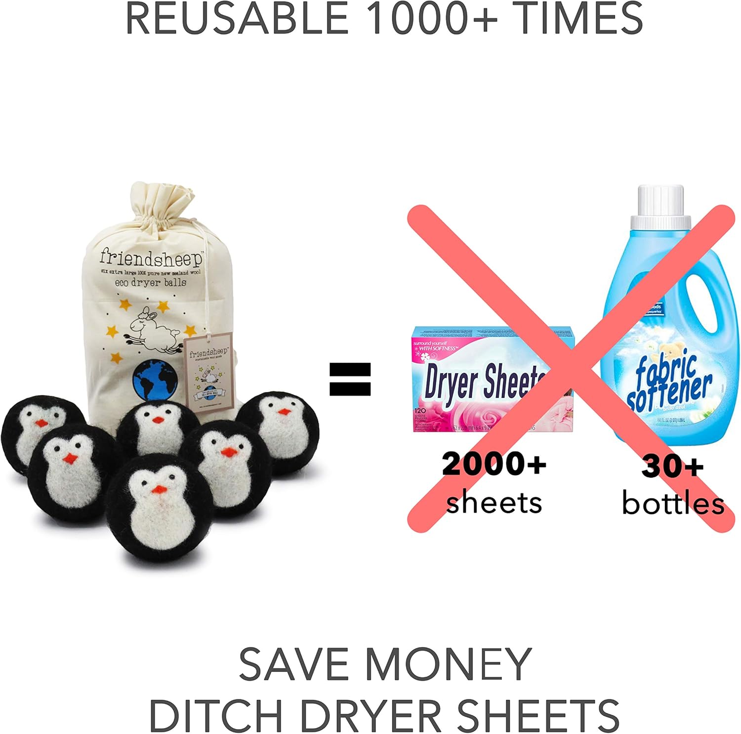 Friendsheep Wool Dryer Balls