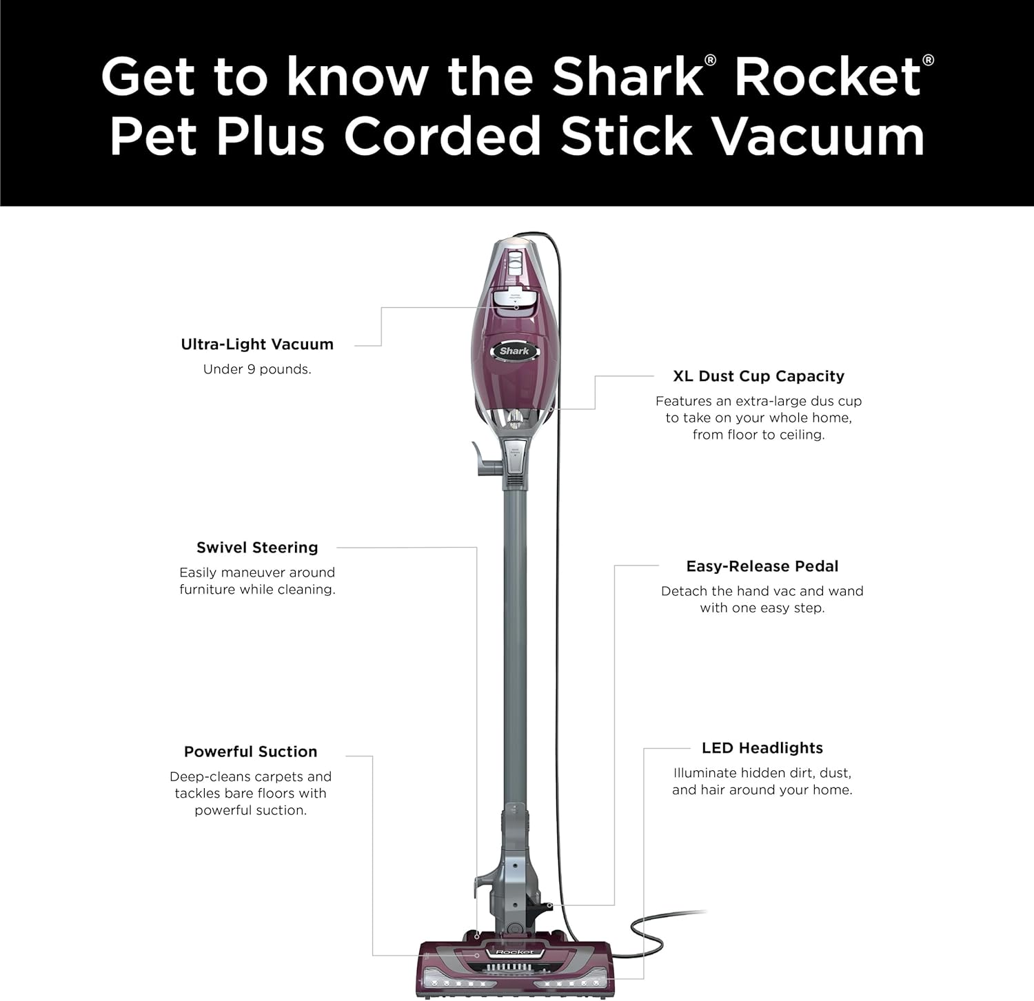Shark HV322 Rocket Deluxe Pro