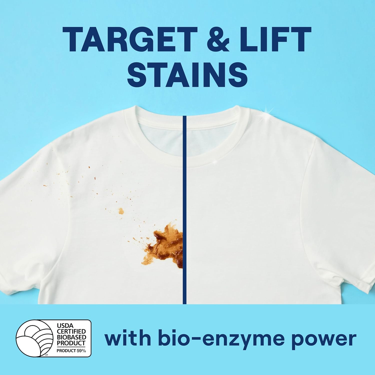 Seventh Generation Laundry Detergent Sheets