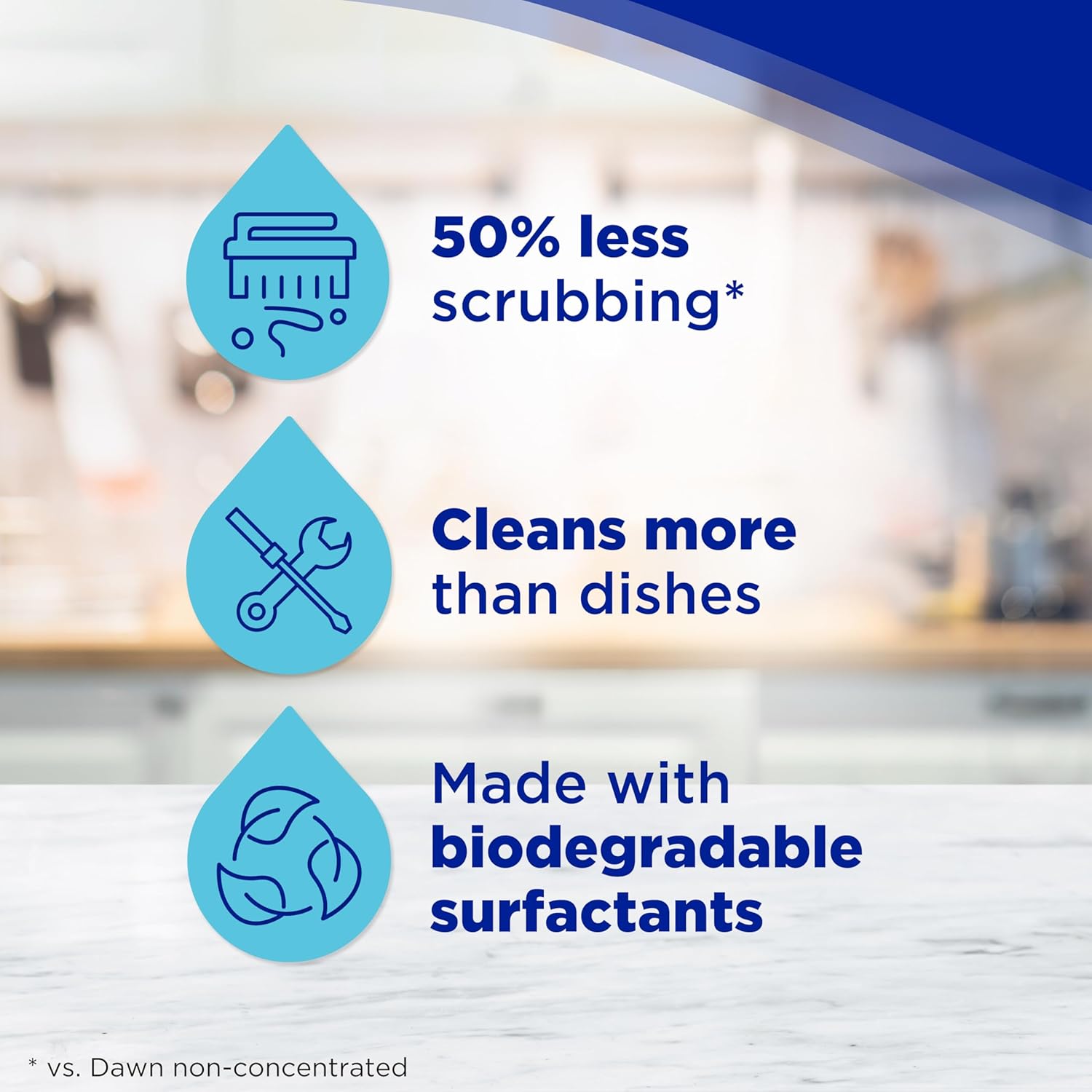 Dawn Ultra Dishwashing Liquid Dish Soap