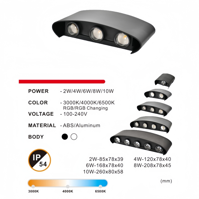 LED Wall Washer Light