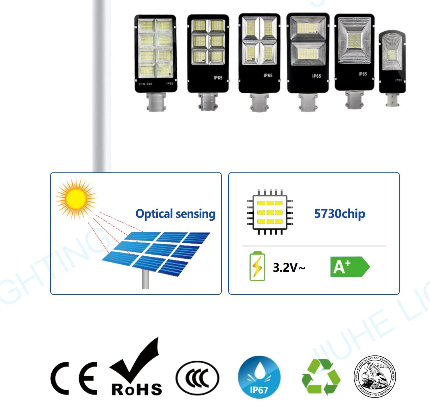 Solar Street Light LED Split-Type JH-FT05
