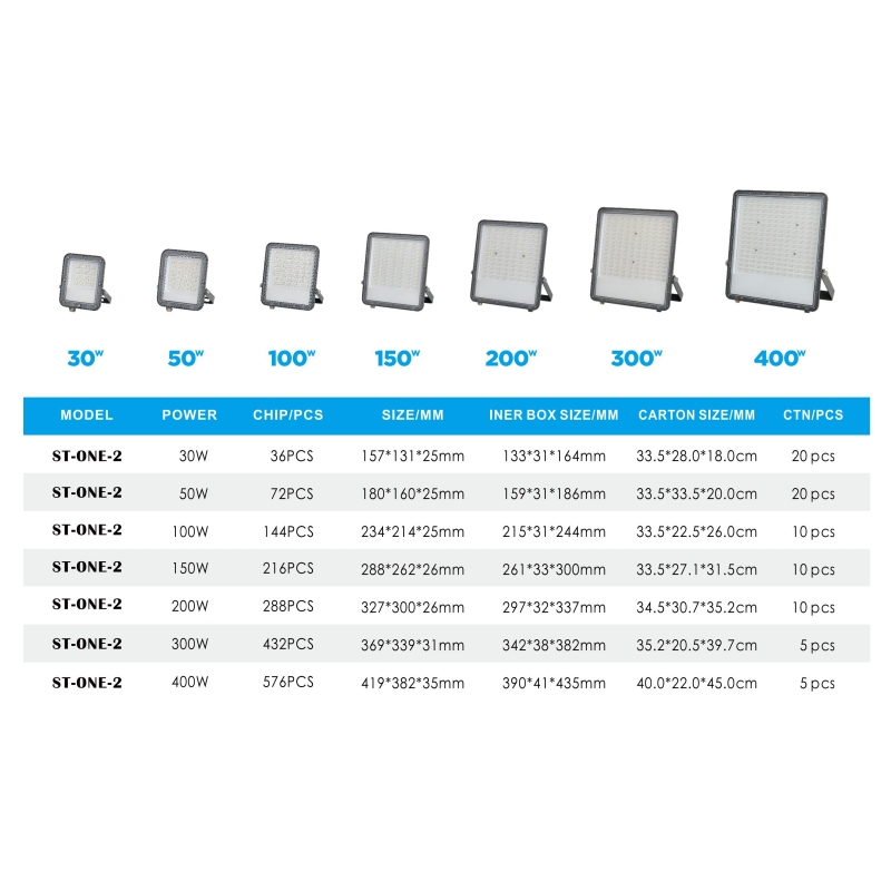 SMD LED FloodLight JH-SDTGD-09