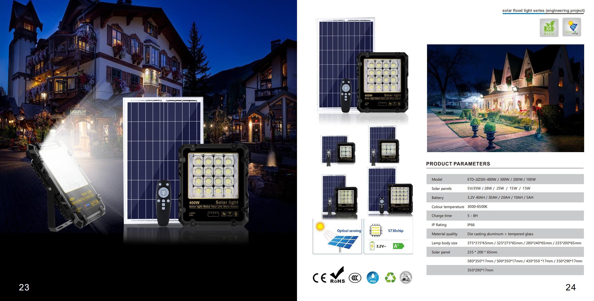 Solar LED Flood Light
