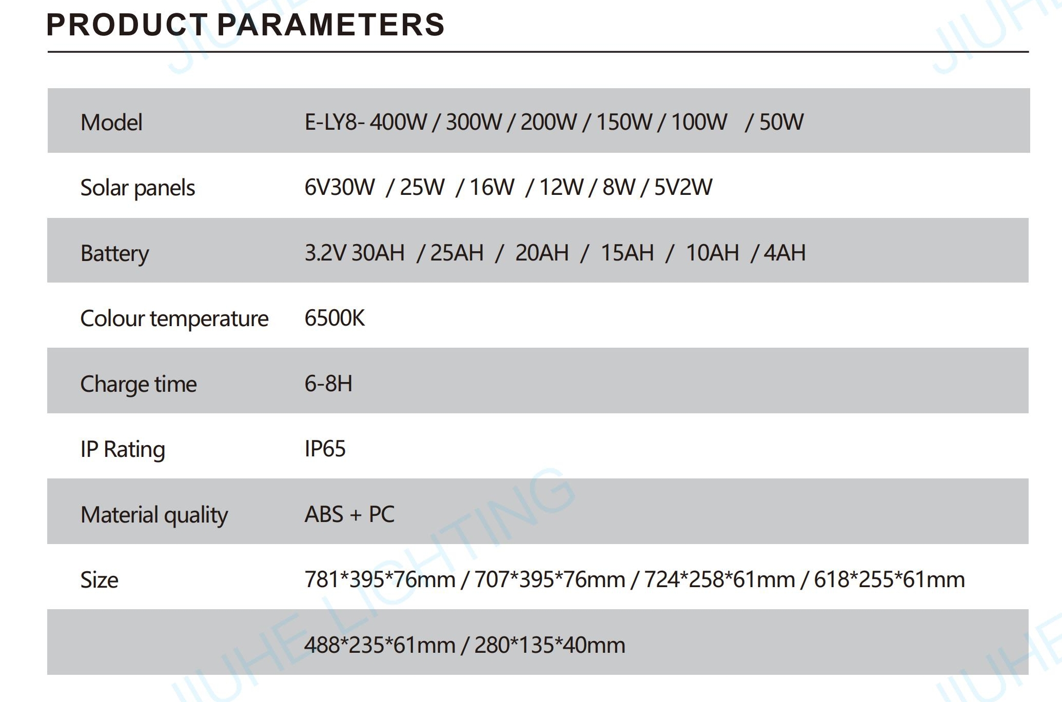 Solar Street Light LED Integrated JH-YT01