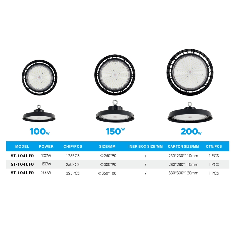 LED UFO High Bay Light JH-UFO-02