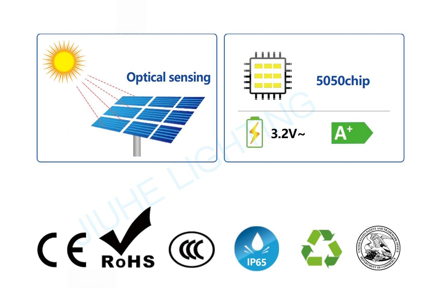 Solar Street Light LED Integrated JH-YT03
