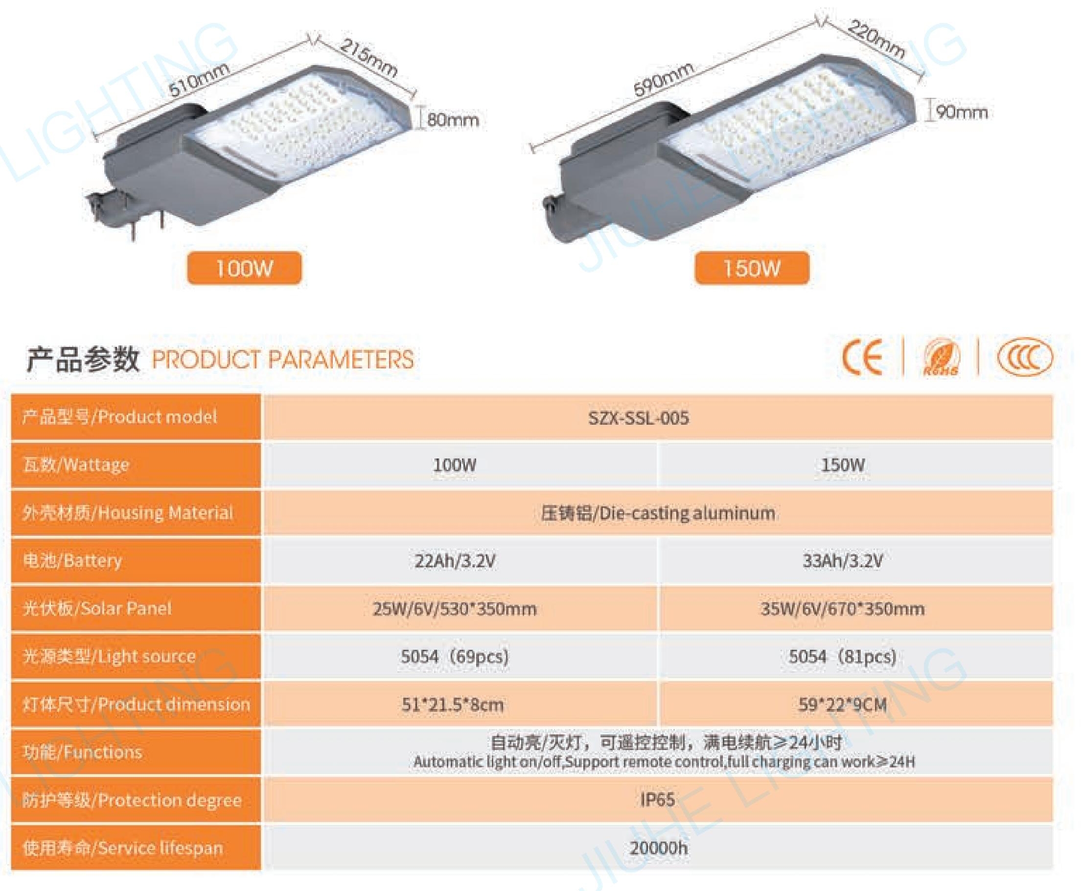 Solar Street Light LED Split-Type JH-FT02