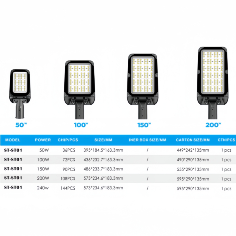 LED Street Light Light-sensitive JH-SDLD-01