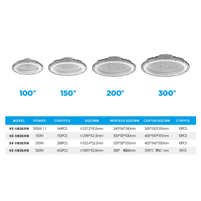 UFO High Bay Light JH-UFO-01