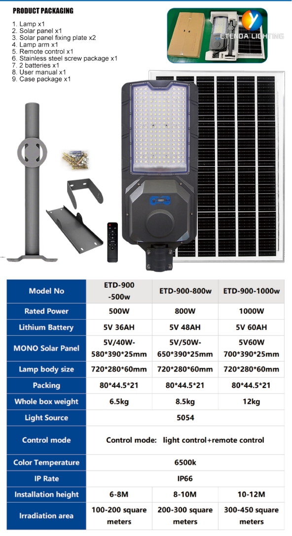 Solar-Powered LED Street Lights Project ETD-900