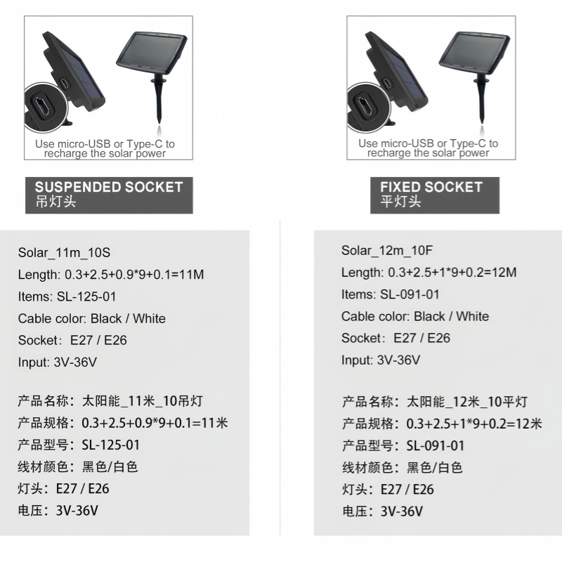 Solar-Powered String Lights
