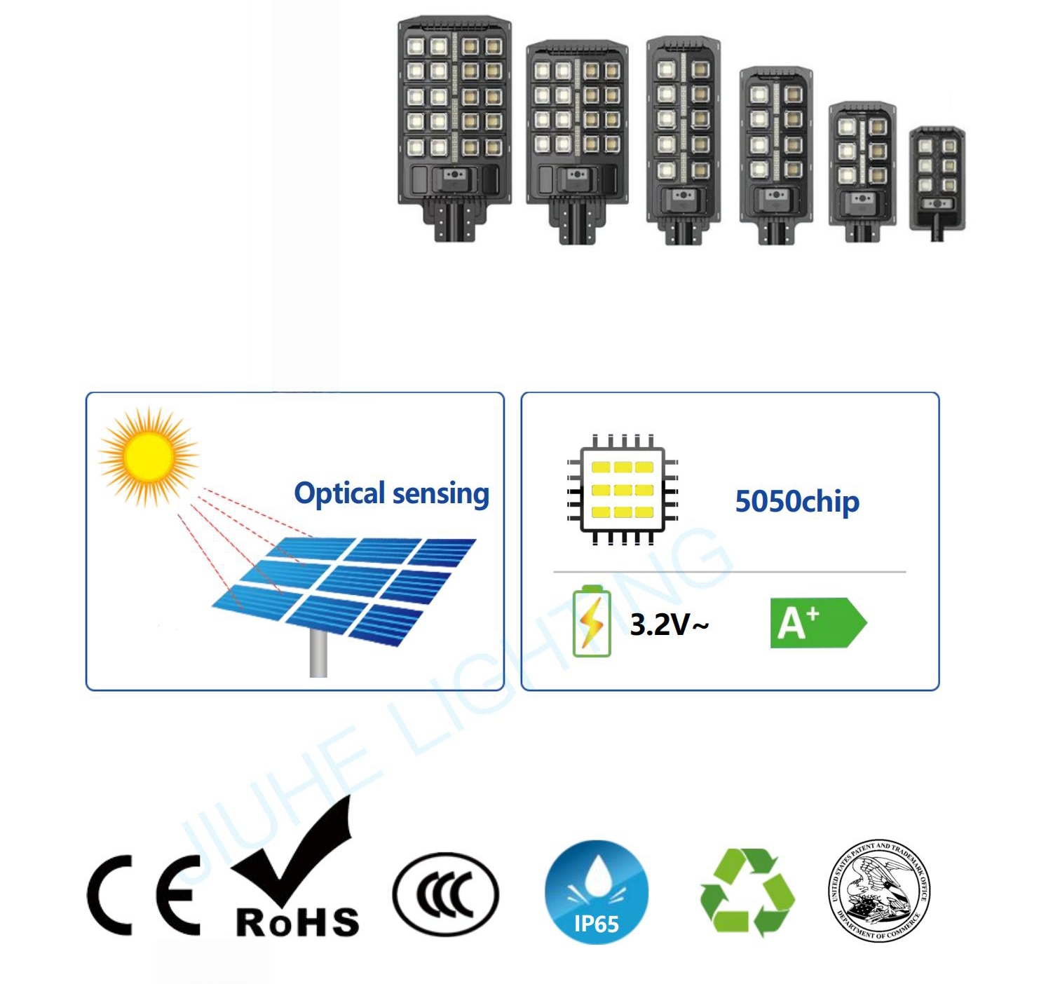 Solar Street Light LED Integrated JH-YT01