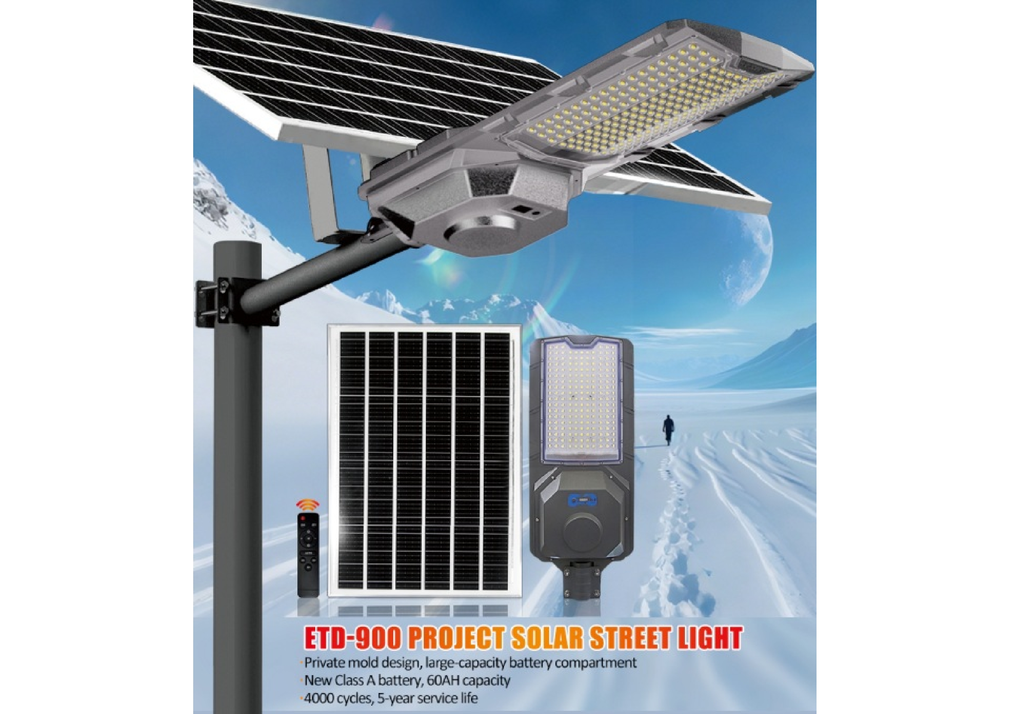 Solar-Powered LED Street Lights Project ETD-900