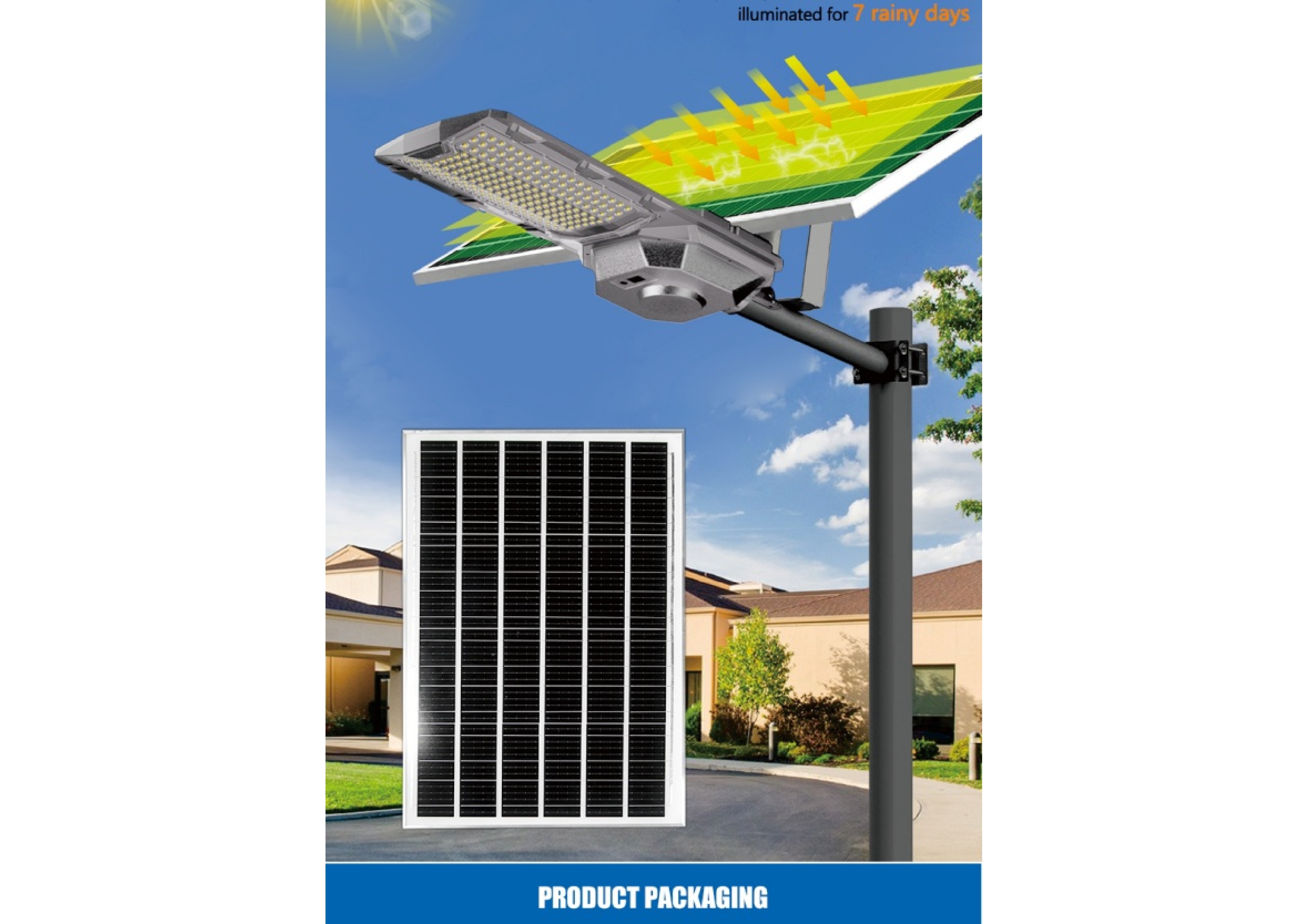 Solar-Powered LED Street Lights Project ETD-900