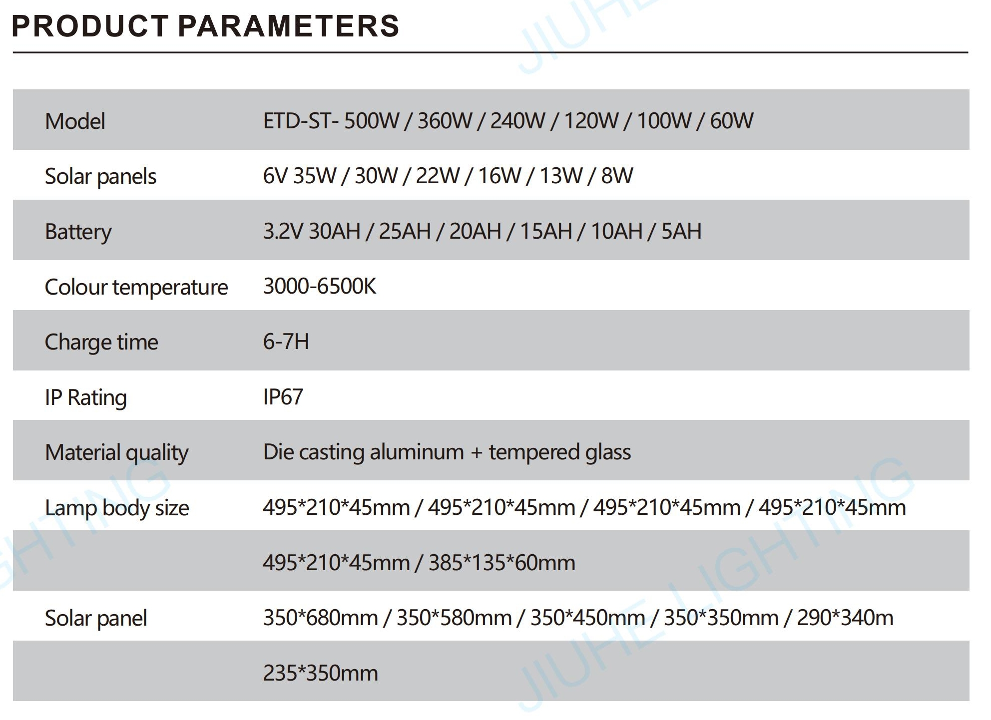 Solar Street Light LED Split-Type JH-FT05