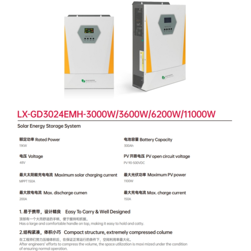 Solar Power Inverter