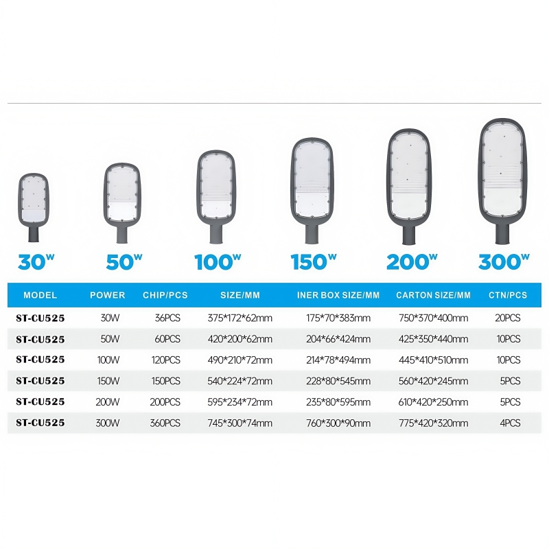 LED Street Light JH-SDLD-05