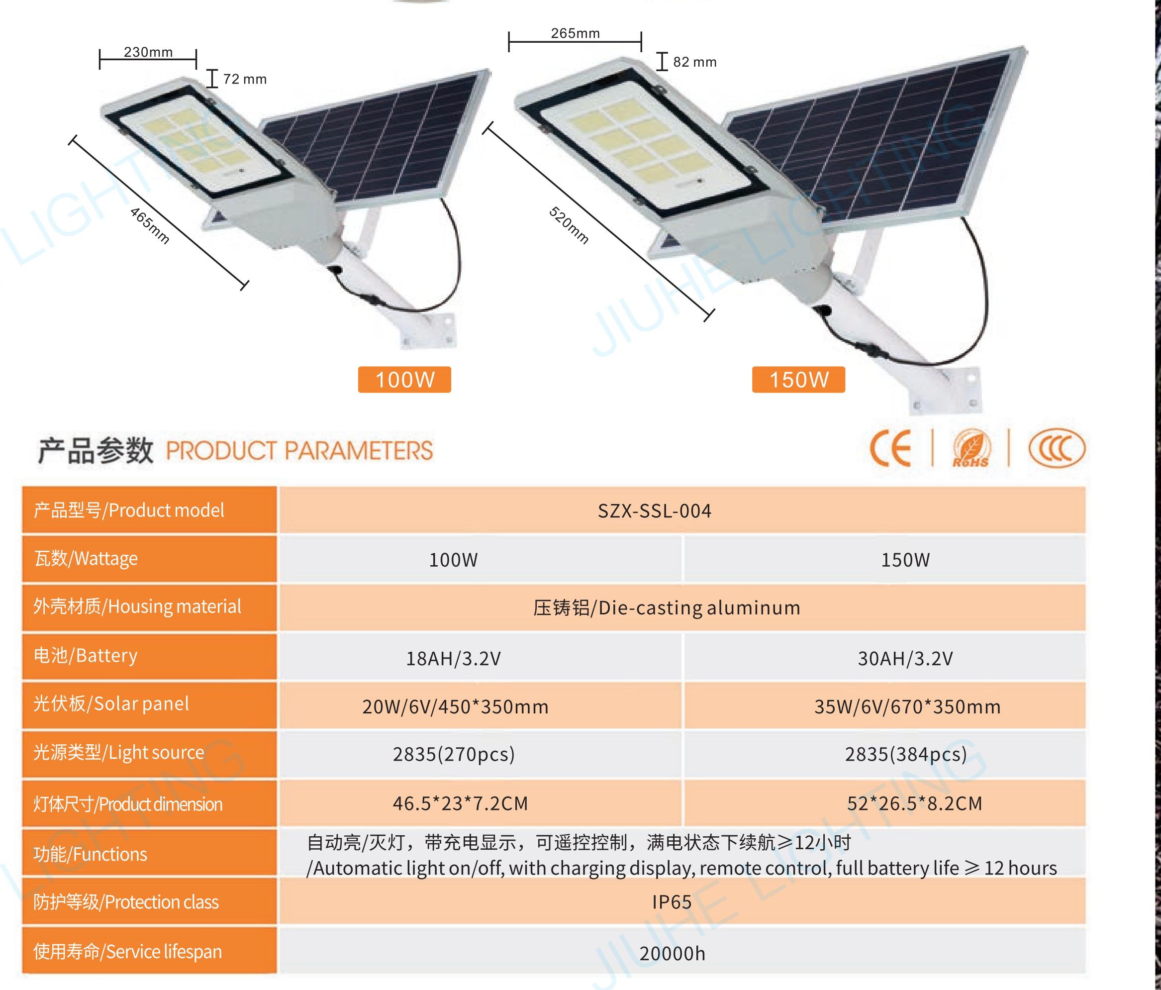 Solar Street Light LED Split-Type JH-FT01